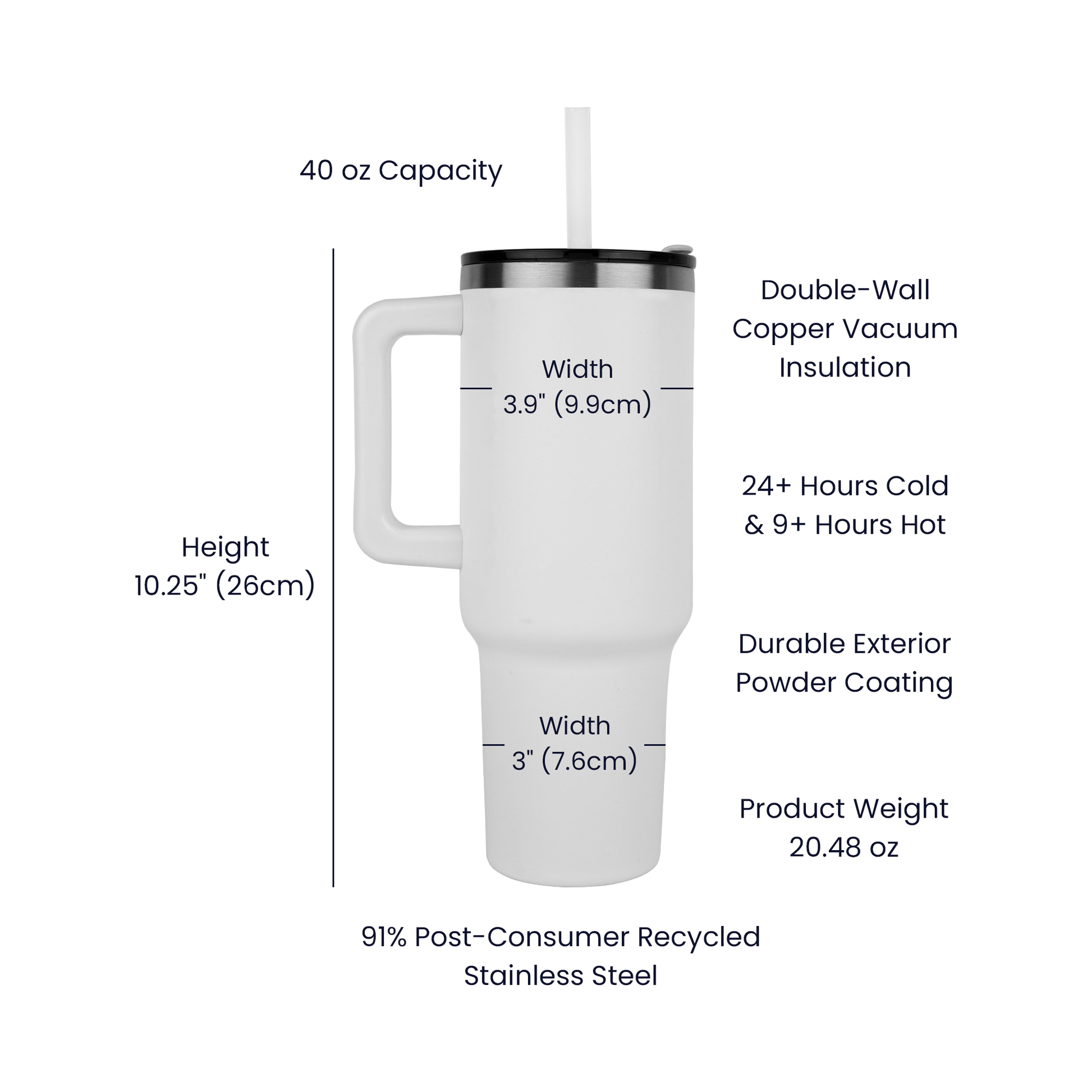 Pinnacle 40oz Tumbler